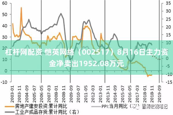 杠杆网配资 恺英网络（002517）8月16日主力资金净卖出1952.08万元