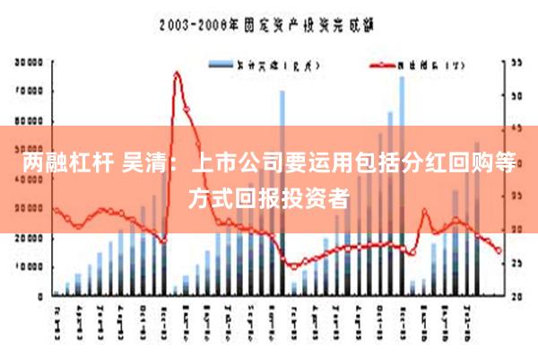 两融杠杆 吴清：上市公司要运用包括分红回购等方式回报投资者