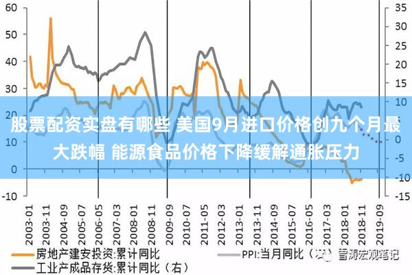 股票配资实盘有哪些 美国9月进口价格创九个月最大跌幅 能源食品价格下降缓解通胀压力