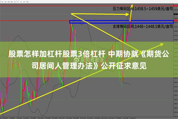 股票怎样加杠杆股票3倍杠杆 中期协就《期货公司居间人管理办法》公开征求意见