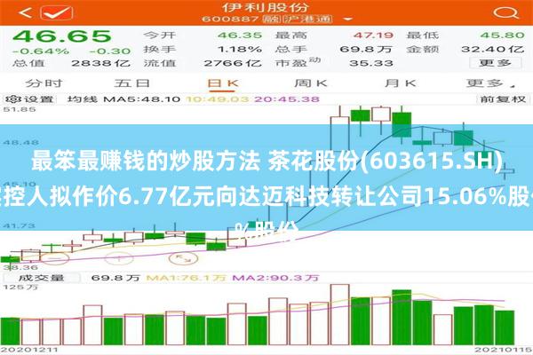 最笨最赚钱的炒股方法 茶花股份(603615.SH)实控人拟作价6.77亿元向达迈科技转让公司15.06%股份