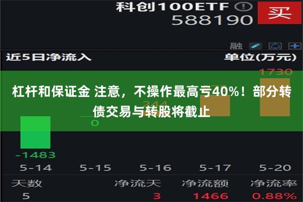 杠杆和保证金 注意，不操作最高亏40%！部分转债交易与转股将截止