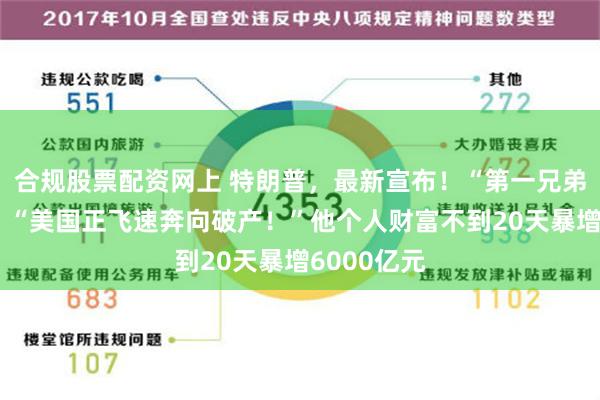 合规股票配资网上 特朗普，最新宣布！“第一兄弟”马斯克：“美国正飞速奔向破产！”他个人财富不到20天暴增6000亿元