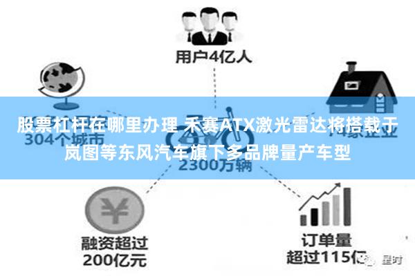 股票杠杆在哪里办理 禾赛ATX激光雷达将搭载于岚图等东风汽车旗下多品牌量产车型